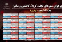 پیش بینی 5 روزه هواشناسی شهرهای مرزی ایران و عراق