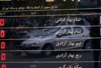 قیمت طلا و سکه امروز یکشنبه 9 فروردین 1405 قیمت طلا و سکه امروز یکشنبه 9 فروردین 1405