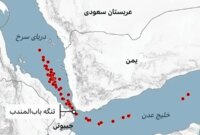 تنگه بابالمندب بسته شد تنگه بابالمندب بسته شد